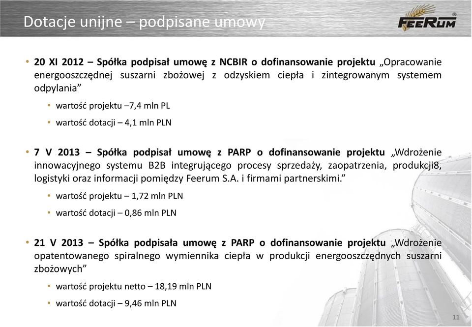 sprzedaży, zaopatrzenia, produkcji8, logistyki oraz informacji pomiędzy Feerum S.A. i firmami partnerskimi.