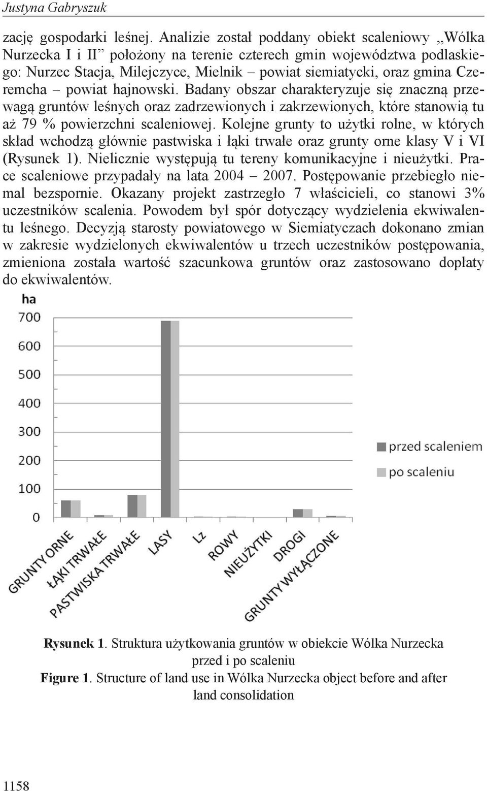 powiat hajnowski. Badany obszar charakteryzuje się znaczną przewagą gruntów leśnych oraz zadrzewionych i zakrzewionych, które stanowią tu aż 79 % powierzchni scaleniowej.
