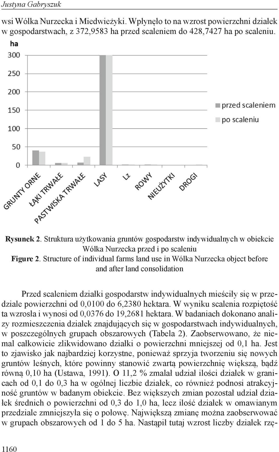 Structure of individual farms land use in Wólka Nurzecka object before and after land consolidation scaleniem działki gospodarstw indywidualnych mieściły się w przedziale powierzchni od 0,0100 do