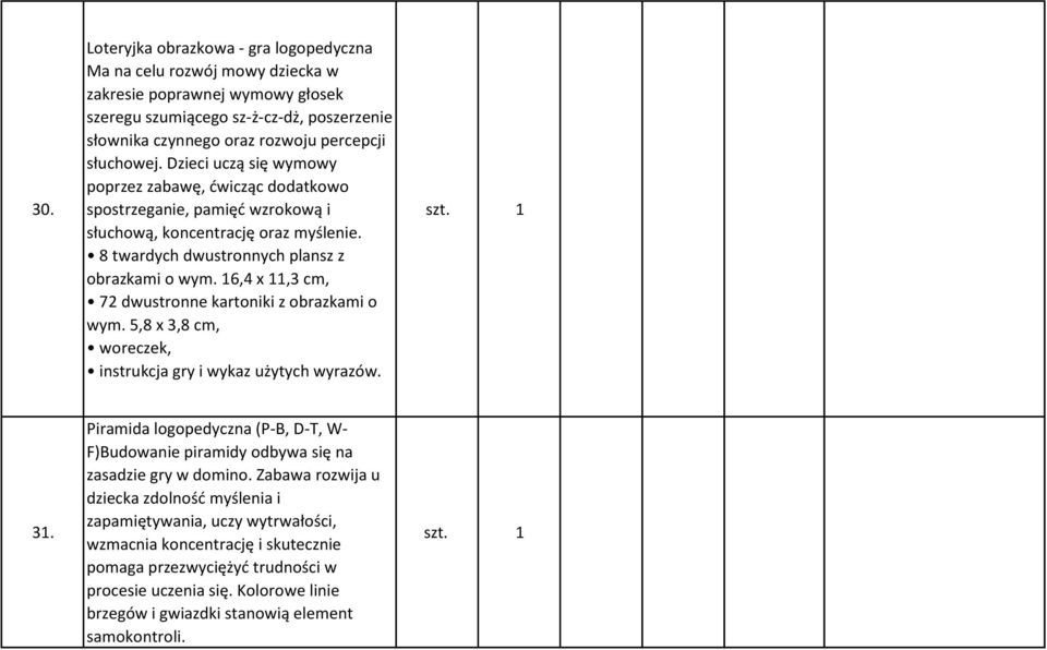 16,4 x 11,3 cm, 72 dwustronne kartoniki z obrazkami o wym. 5,8 x 3,8 cm, woreczek, instrukcja gry i wykaz użytych wyrazów. 31.