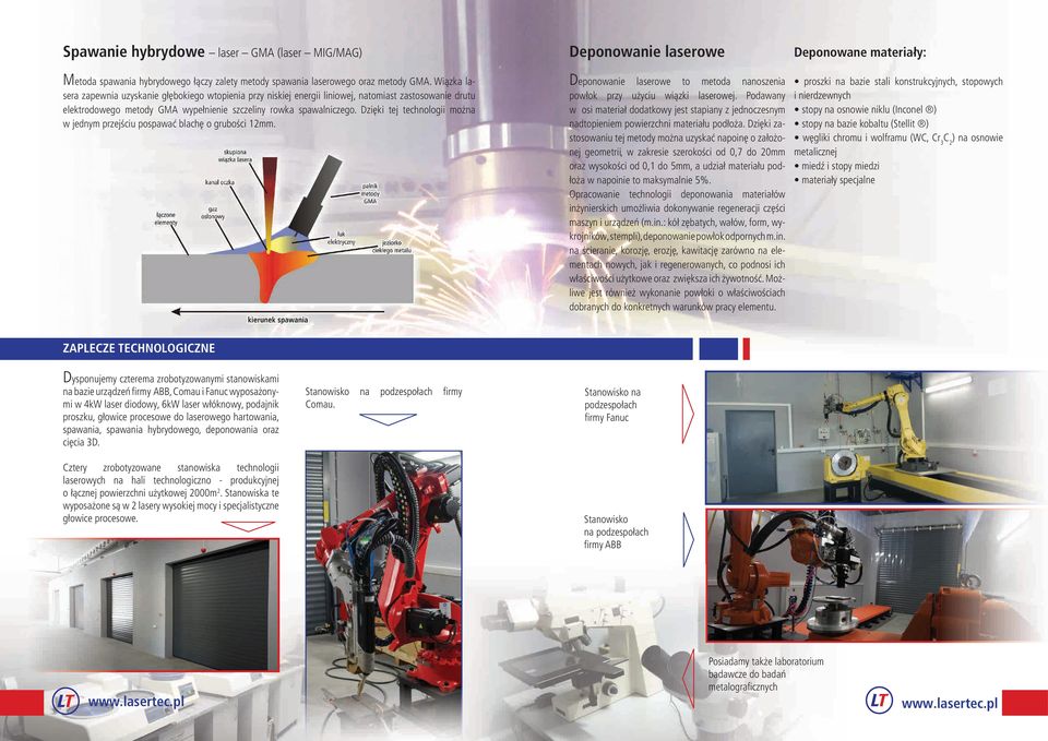Dzięki tej technologii można w jednym przejściu pospawać blachę o grubości 12mm. Deponowanie laserowe Deponowanie laserowe to metoda nanoszenia powłok przy użyciu wiązki laserowej.