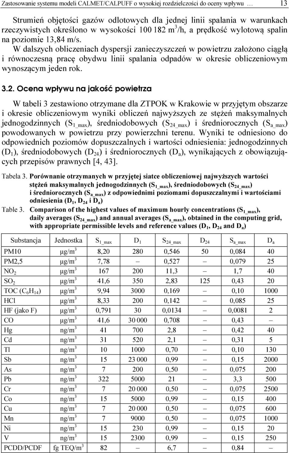 W dalszych obliczeniach dyspersji zanieczyszczeń w powietrzu założono ciągłą i równoczesną pracę obydwu linii spalania odpadów w okresie obliczeniowym wynoszącym jeden rok. 3.2.
