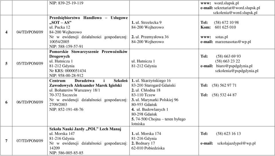 Hutnicza 1 81-212 Gdynia Nr KRS: 0000051434 NIP: 958-00-28-912 Centrum Doradztwa i Szkoleń Zawodowych Aleksander Marek Igielski ul.