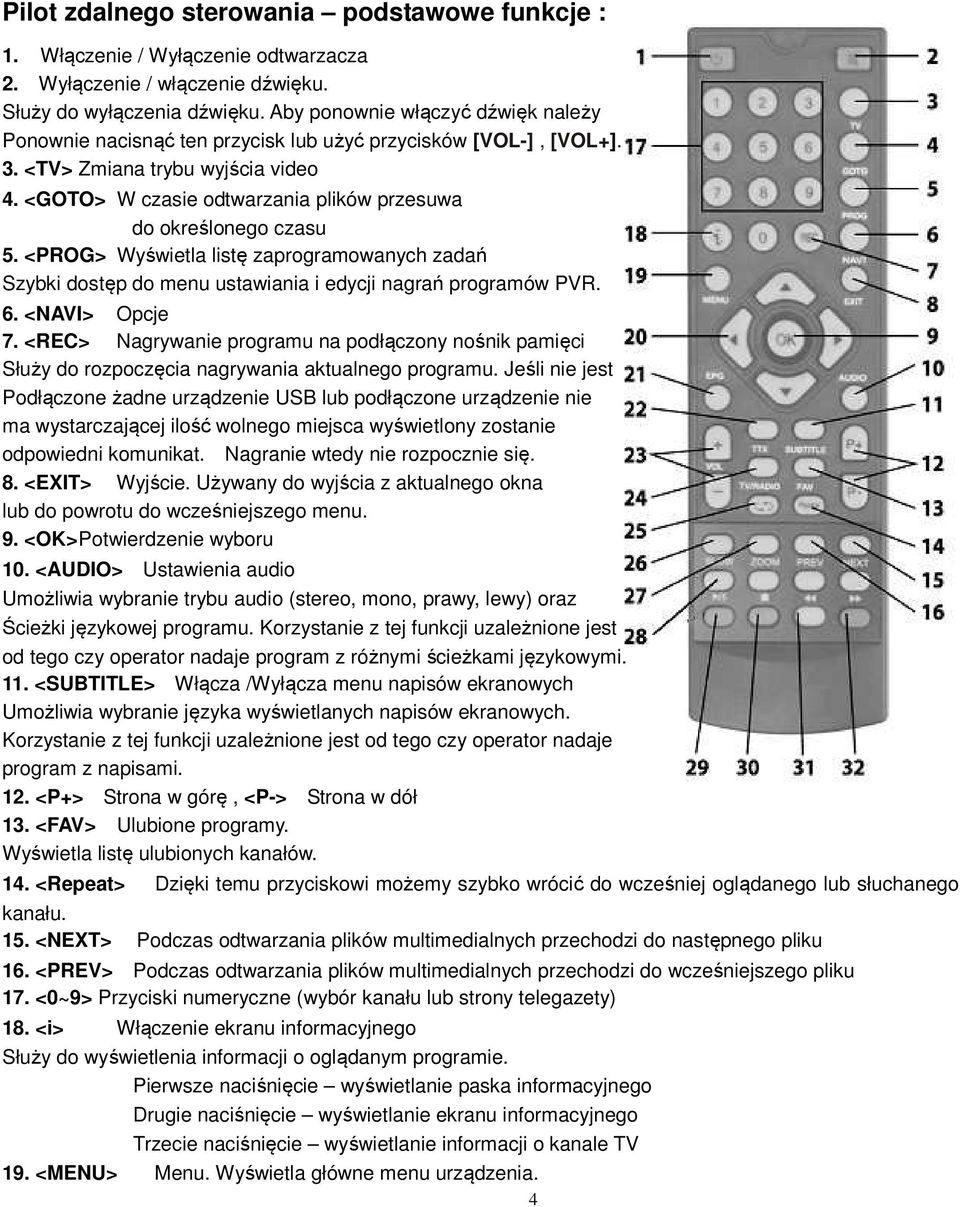 <GOTO> W czasie odtwarzania plików przesuwa do określonego czasu 5. <PROG> Wyświetla listę zaprogramowanych zadań Szybki dostęp do menu ustawiania i edycji nagrań programów PVR. 6. <NAVI> Opcje 7.