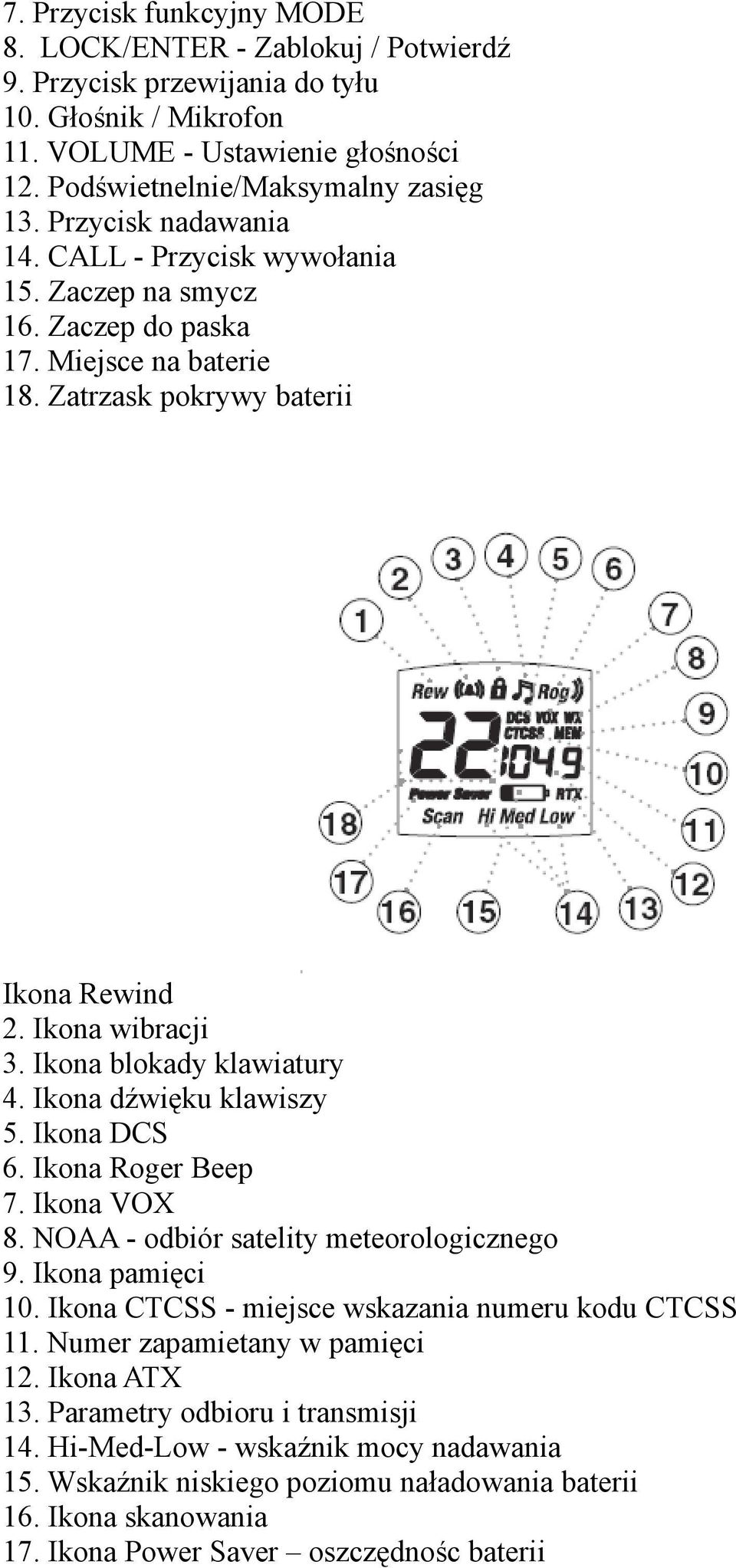 Ikona blokady klawiatury 4. Ikona dźwięku klawiszy 5. Ikona DCS 6. Ikona Roger Beep 7. Ikona VOX 8. NOAA - odbiór satelity meteorologicznego 9. Ikona pamięci 10.