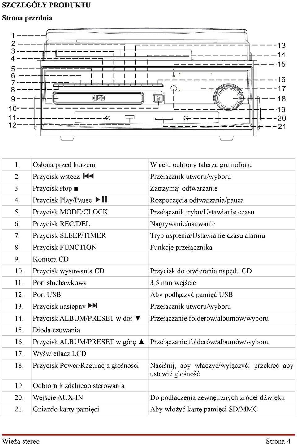 Przycisk SLEEP/TIMER Tryb uśpienia/ustawianie czasu alarmu 8. Przycisk FUNCTION Funkcje przełącznika 9. Komora CD 10. Przycisk wysuwania CD Przycisk do otwierania napędu CD 11.