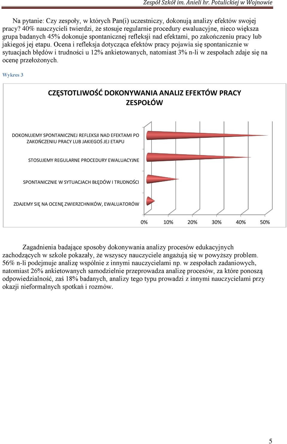 Ocena i refleksja dotycząca efektów pracy pojawia się spontanicznie w sytuacjach błędów i trudności u 12% ankietowanych, natomiast 3% n-li w zespołach zdaje się na ocenę przełożonych.