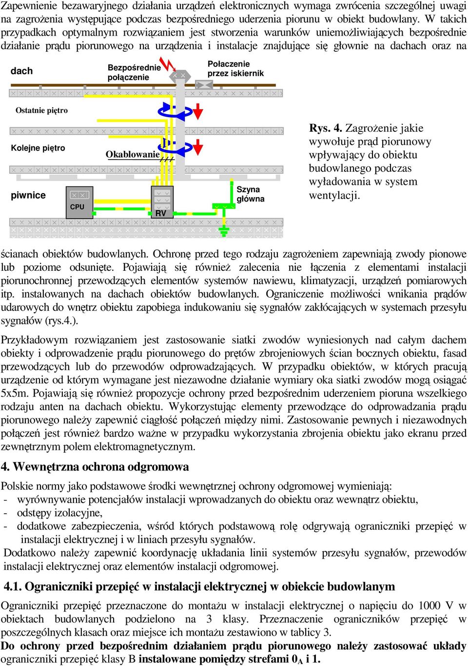 Bezporednie połczenie Połaczenie przez iskiernik Ostatnie pitro Kolejne pitro piwnice CPU Okablowanie RV Szyna główna Rys. 4.