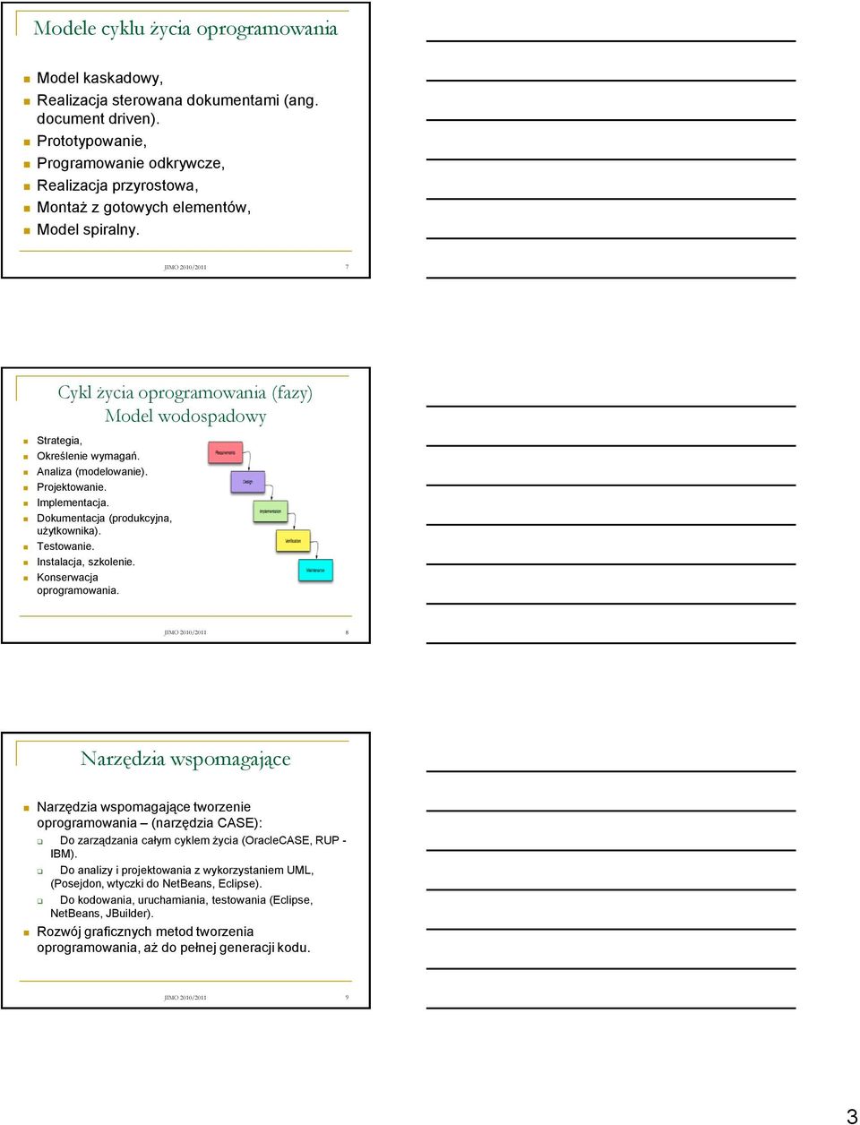 JIMO 2010/2011 7 Strategia, Cykl życia oprogramowania (fazy) Model wodospadowy Określenie wymagań. Analiza (modelowanie). Projektowanie. Implementacja. Dokumentacja (produkcyjna, użytkownika).