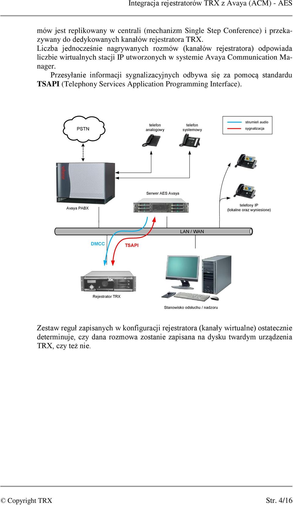 Przesyłanie informacji sygnalizacyjnych odbywa się za pomocą standardu TSAPI (Telephony Services Application Programming Interface).