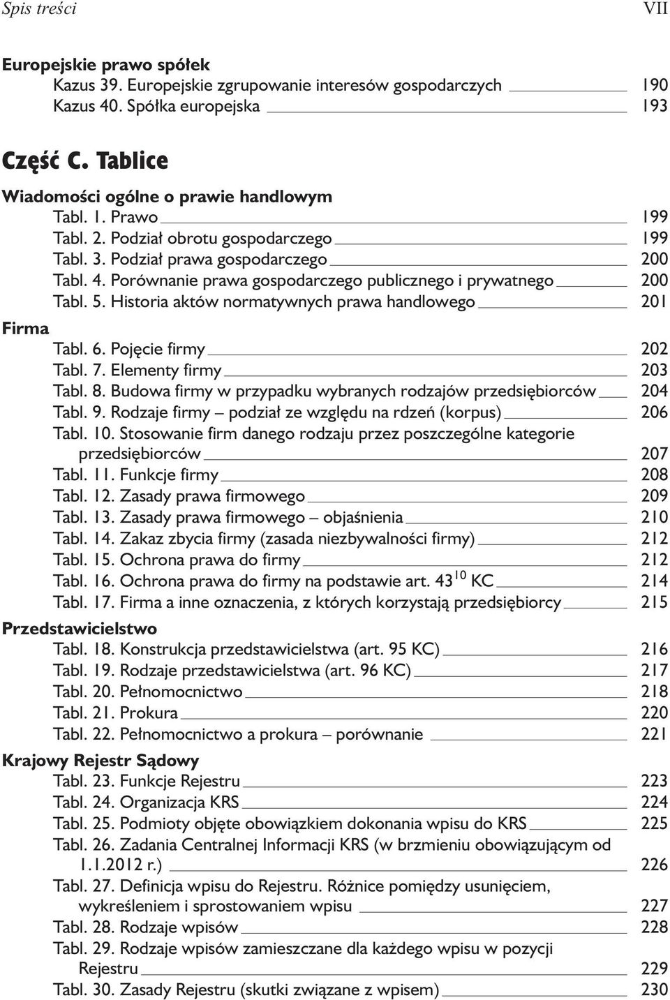 Historia aktów normatywnych prawa handlowego 201 Firma Tabl. 6. Pojêcie firmy 202 Tabl. 7. Elementy firmy 203 Tabl. 8. Budowa firmy w przypadku wybranych rodzajów przedsiêbiorców 204 Tabl. 9.
