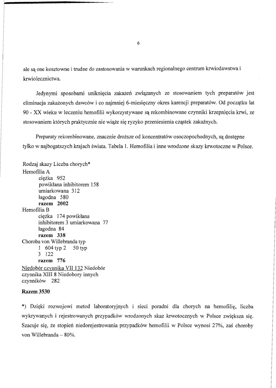 Od poczqtku lat 90 - XX wieku w leczeniu hemofilii wykorzystywane sq rekombinowane czynniki krzepniqcia knvi, ze stosowaniem ktorych praktycznie nie wi@e siq ryzyko przeniesienia czqstek zakaznych.