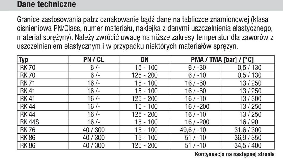 Typ PN / CL DN PMA / TMA [bar] / [ C] RK 70 6 /- 15-100 6 / -30 0,5 / 130 RK 70 6 /- 125-200 6 / -10 0,5 / 130 RK 71 16 /- 15-100 16 / -60 13 / 250 RK 41 16 /- 15-100 16 / -60 13 / 250 RK 41 16 /-