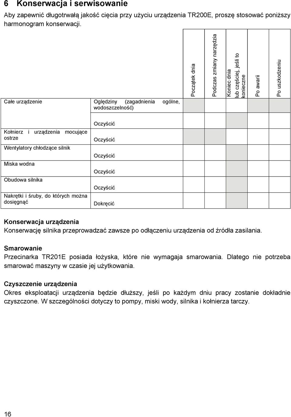 mocujące ostrze Wentylatory chłodzące silnik Miska wodna Obudowa silnika Nakrętki i śruby, do których można dosięgnąć Oczyścić Oczyścić Oczyścić Oczyścić Oczyścić Dokręcić Konserwacja urządzenia