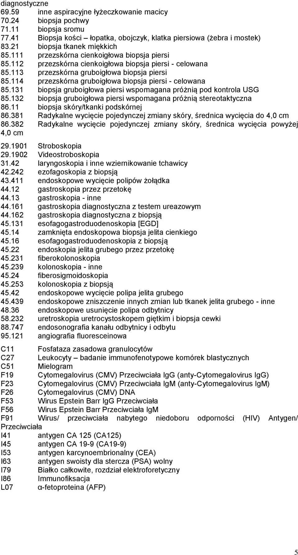 114 przezskórna gruboigłowa biopsja piersi - celowana 85.131 biopsja gruboigłowa piersi wspomagana próżnią pod kontrola USG 85.132 biopsja gruboigłowa piersi wspomagana próżnią stereotaktyczna 86.