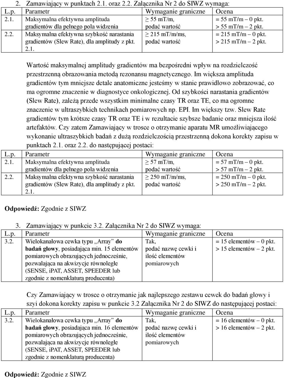 Im większa amplituda gradientów tym mniejsze detale anatomiczne jesteśmy w stanie prawidłowo zobrazować, co ma ogromne znaczenie w diagnostyce onkologicznej.