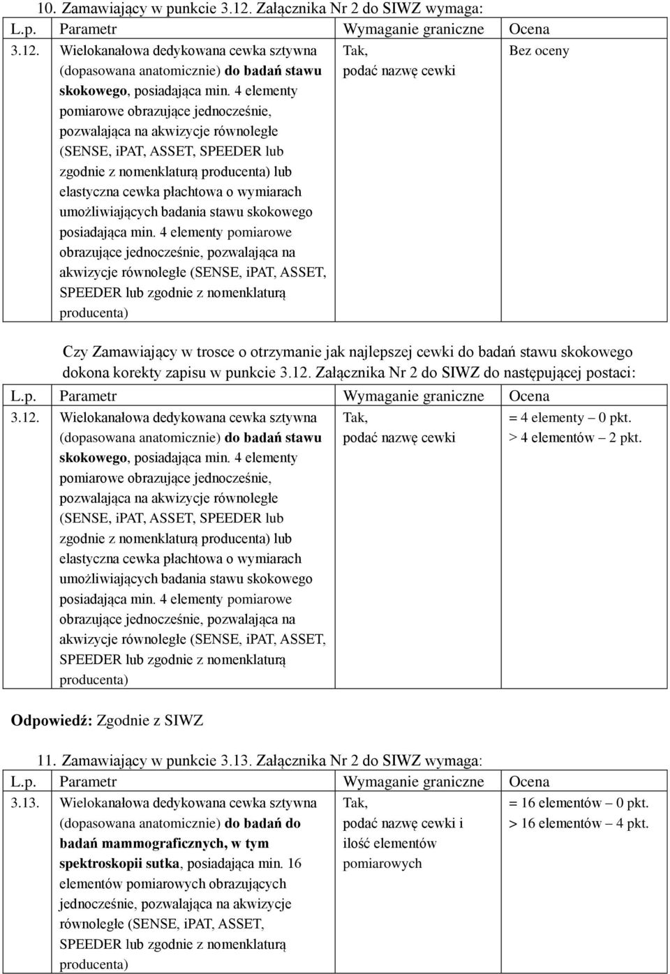 4 elementy pomiarowe obrazujące jednocześnie, pozwalająca na akwizycje równoległe (SENSE, ipat, ASSET, podać nazwę cewki Czy Zamawiający w trosce o otrzymanie jak najlepszej cewki do badań stawu