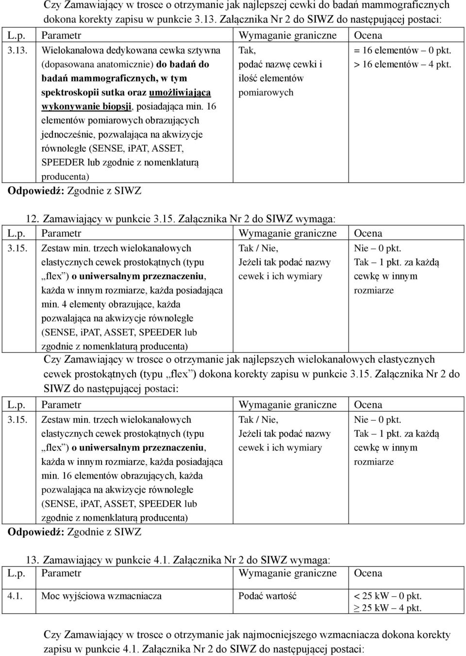 Wielokanałowa dedykowana cewka sztywna (dopasowana anatomicznie) do badań do badań mammograficznych, w tym spektroskopii sutka oraz umożliwiająca wykonywanie biopsji, posiadająca min.