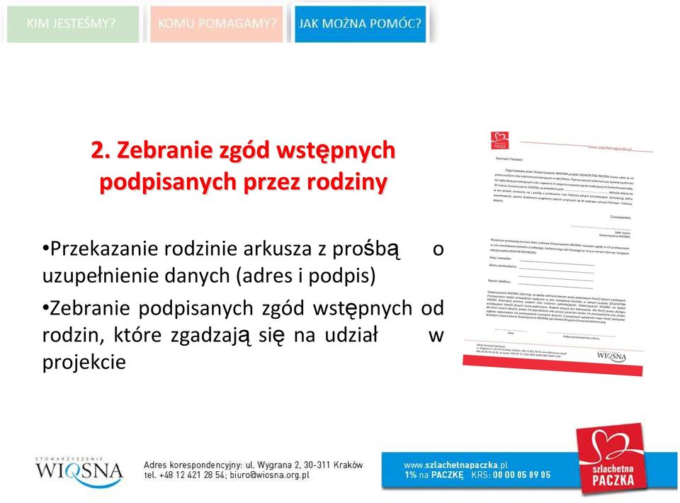 danych (adres i podpis) Zebranie podpisanych zgód