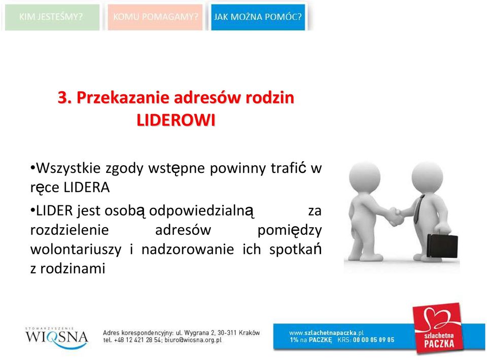 jest osobą odpowiedzialną za rozdzielenie adresów