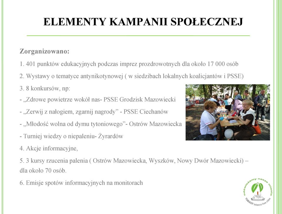 8 konkursów, np: - Zdrowe powietrze wokół nas- PSSE Grodzisk Mazowiecki - Zerwij z nałogiem, zgarnij nagrody - PSSE Ciechanów - Młodość wolna od dymu