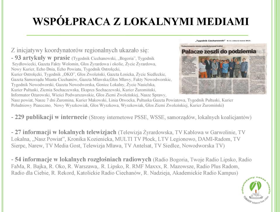 Ciechanów, Gazeta Mławska,Głos Mławy, Fakty Nowodworskie, Tygodnik Nowodworski, Gazeta Nowodworska, Goniec Lokalny, Życie Nasielska, Kurier Pułtuski, Ziemia Sochaczewska, Ekspres Sochaczewski, Kurier