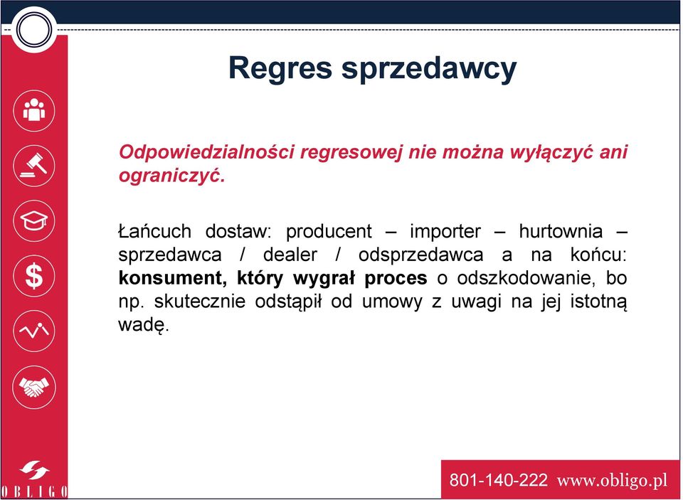 Łańcuch dostaw: producent importer hurtownia sprzedawca / dealer /