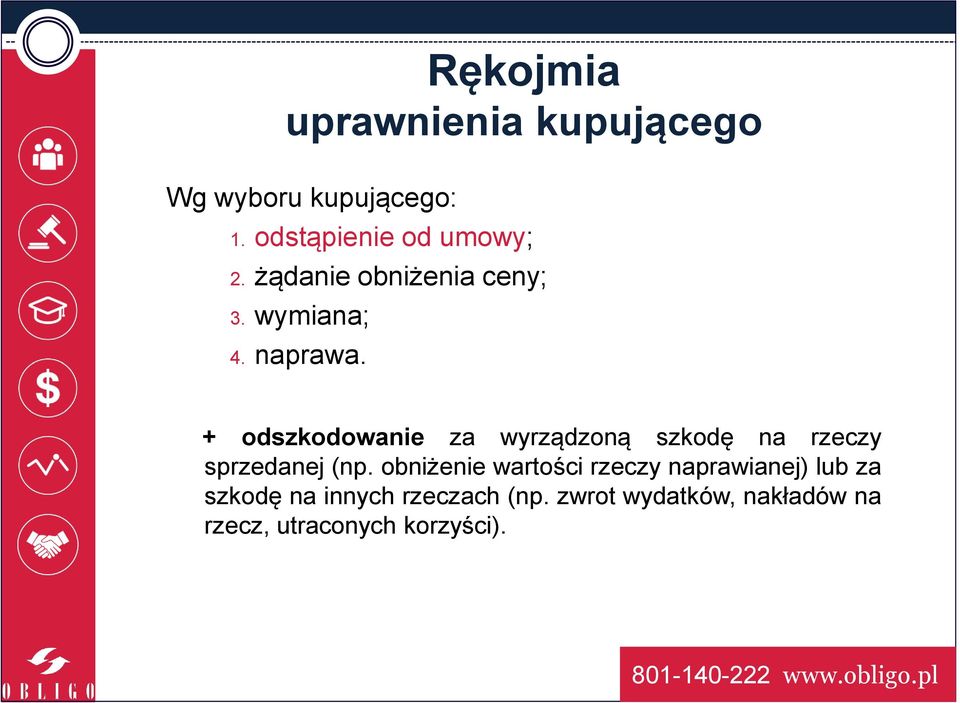 + odszkodowanie za wyrządzoną szkodę na rzeczy sprzedanej (np.