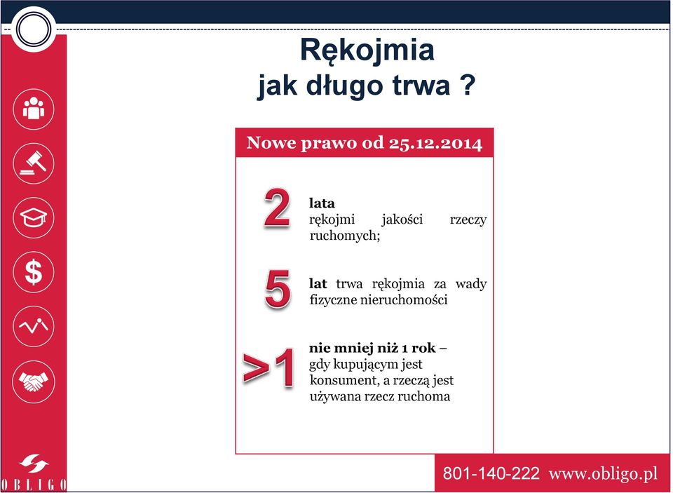 rękojmia za wady fizyczne nieruchomości nie mniej niż 1