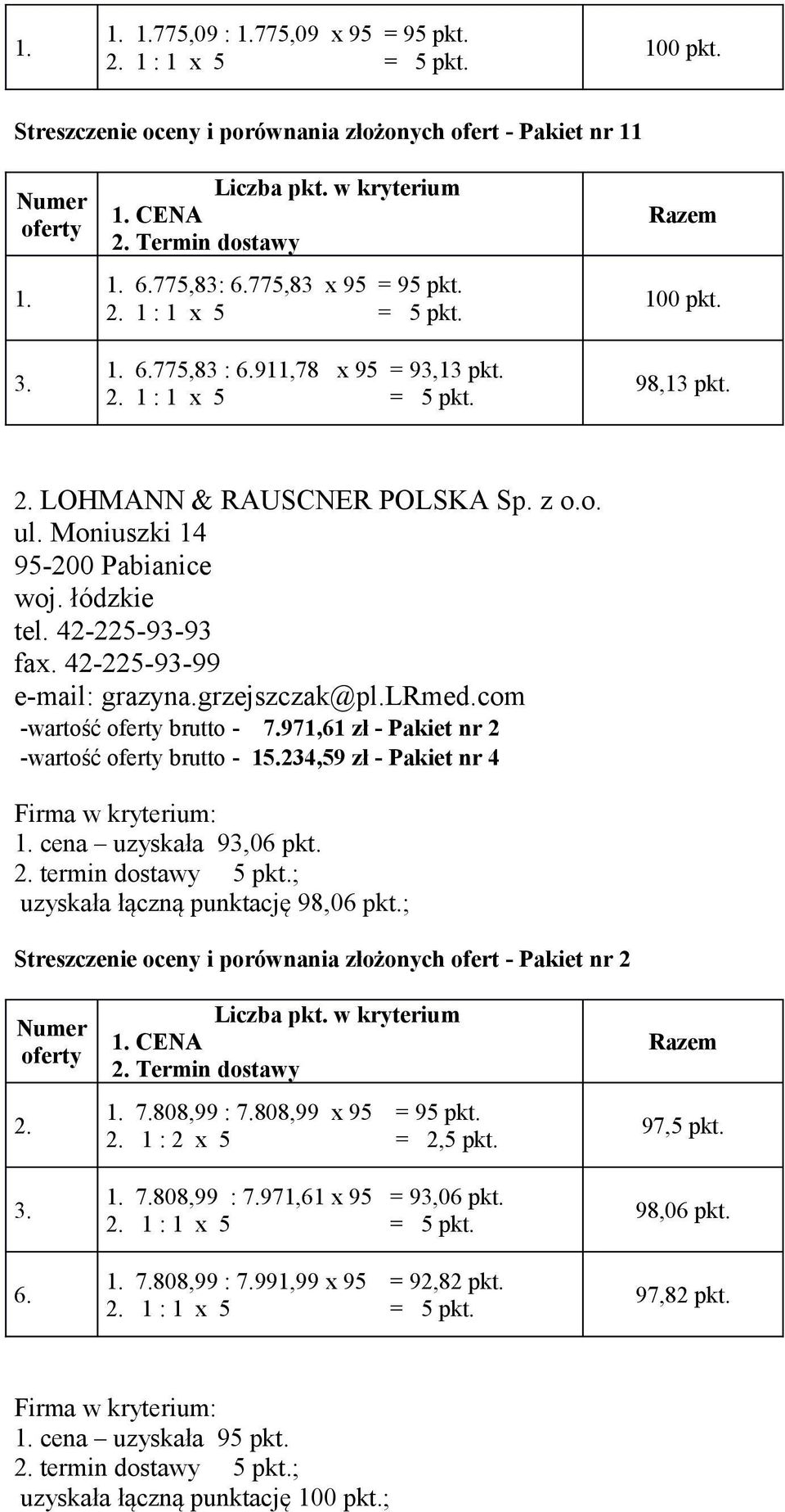 971,61 zł - Pakiet nr 2 -wartość brutto - 15.234,59 zł - Pakiet nr 4 1. cena uzyskała 93,06 pkt. uzyskała łączną punktację 98,06 pkt.