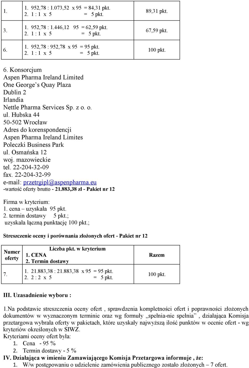 22-204-32-99 e-mail: przetrgipl@aspenpharma.eu -wartość brutto - 21.883,38 zł - Pakiet nr 12 uzyskała łączną punktację ; Streszczenie oceny i porównania złożonych ofert - Pakiet nr 12 7. 1. 21.883,38 : 21.