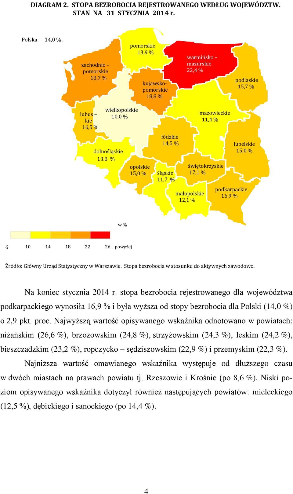 % śląskie 11,7 % mazowieckie 11,4 % świętokrzyskie 17,1 % małopolskie 12,1 % lubelskie 15,0 % podkarpackie 16,9 % w % 6 10 14 18 22 26 i powyżej Źródło: Główny Urząd Statystyczny w Warszawie.