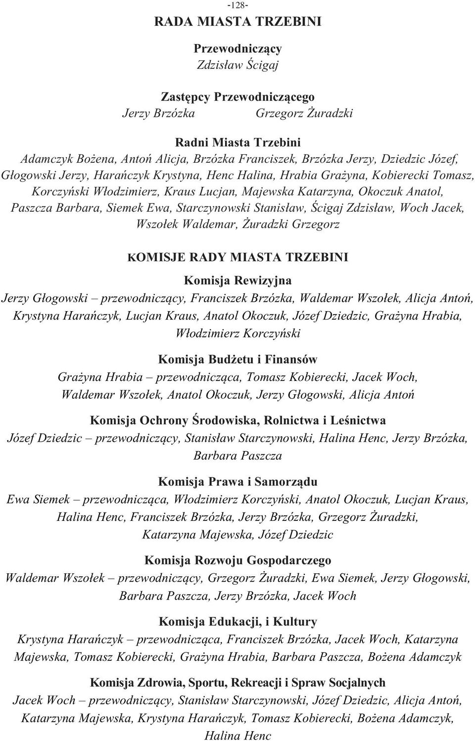 Siemek Ewa, Starczynowski Stanisław, Ścigaj Zdzisław, Woch Jacek, Wszołek Waldemar, Żuradzki Grzegorz KOMISJE RADY MIASTA TRZEBINI Komisja Rewizyjna Jerzy Głogowski przewodniczący, Franciszek