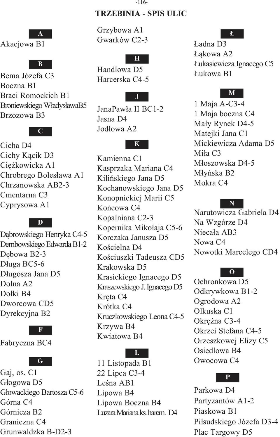 C1 Głogowa D5 Głowackiego Bartosza C5-6 Górna C4 Górnicza B2 Graniczna C4 Grunwaldzka B-D2-3 -116- TRZEBINIA - SPIS ULIC Grzybowa A1 Gwarków C2-3 H Handlowa D5 Harcerska C4-5 J JanaPawła II BC1-2