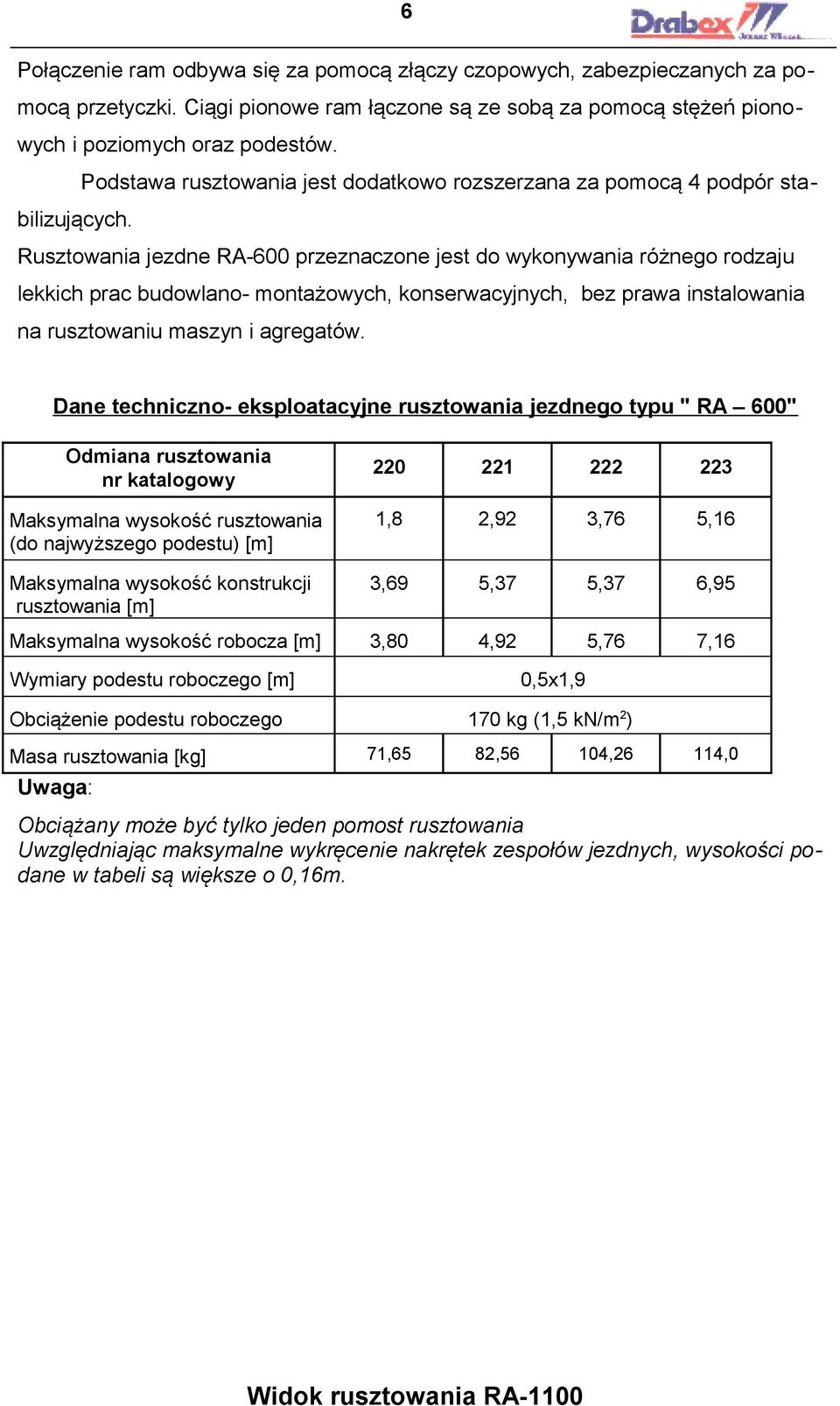 Rusztowania jezdne RA-600 przeznaczone jest do wykonywania różnego rodzaju lekkich prac budowlano- montażowych, konserwacyjnych, bez prawa instalowania na rusztowaniu maszyn i agregatów.