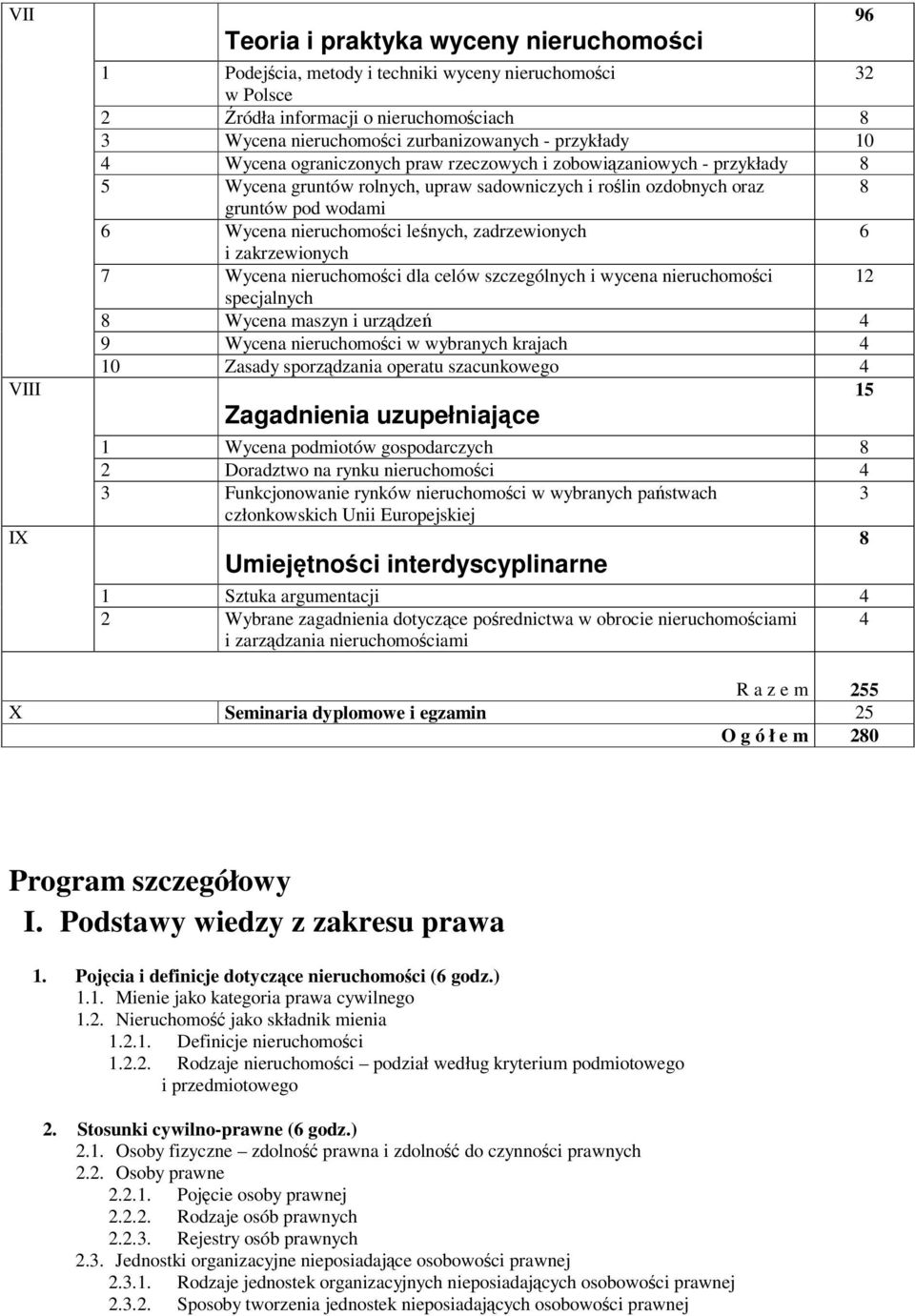 lenych, zadrzewionych 6 i zakrzewionych 7 Wycena nieruchomoci dla celów szczególnych i wycena nieruchomoci 12 specjalnych 8 Wycena maszyn i urzdze 9 10 Wycena nieruchomoci w wybranych krajach Zasady
