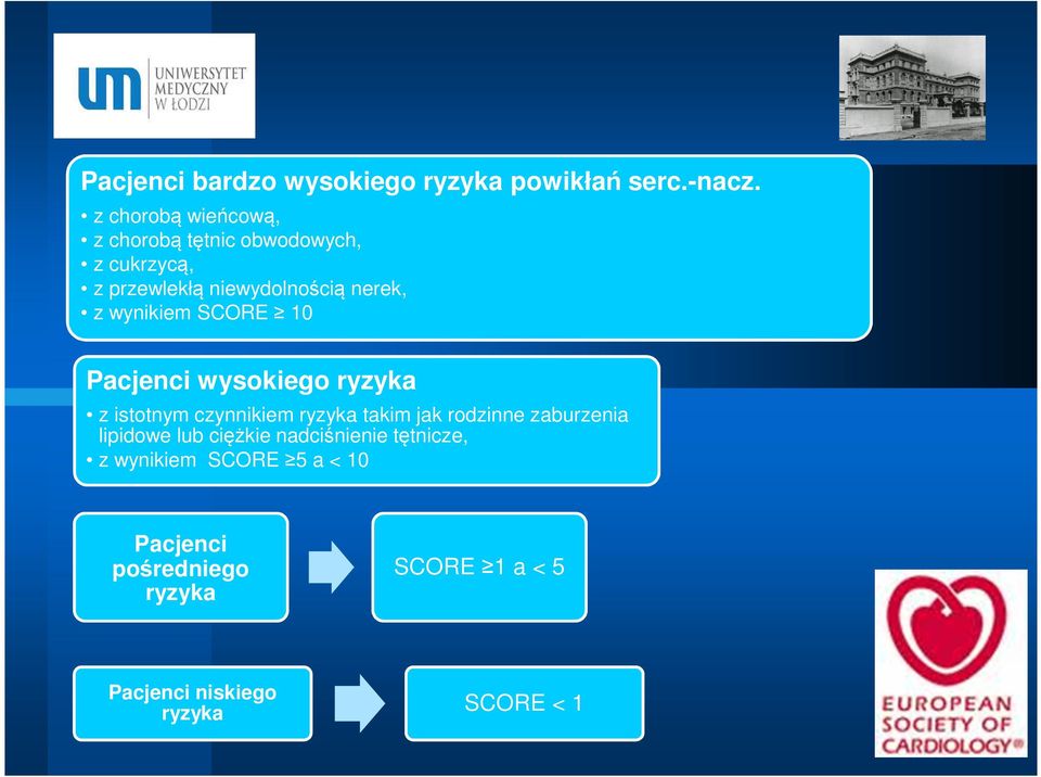 wynikiem SCORE 10 Pacjenci wysokiego ryzyka z istotnym czynnikiem ryzyka takim jak rodzinne