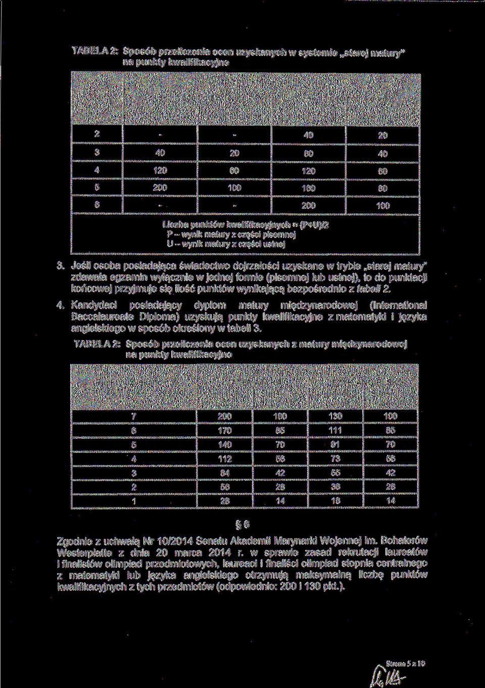 6 40 *»* ='»OT~~=^ ra~ l «Liczba punktów kwalifikacyjnych = (P+U)/2 P - wynik matury z części pisemnej U - wynik matury z części ustnej 3.