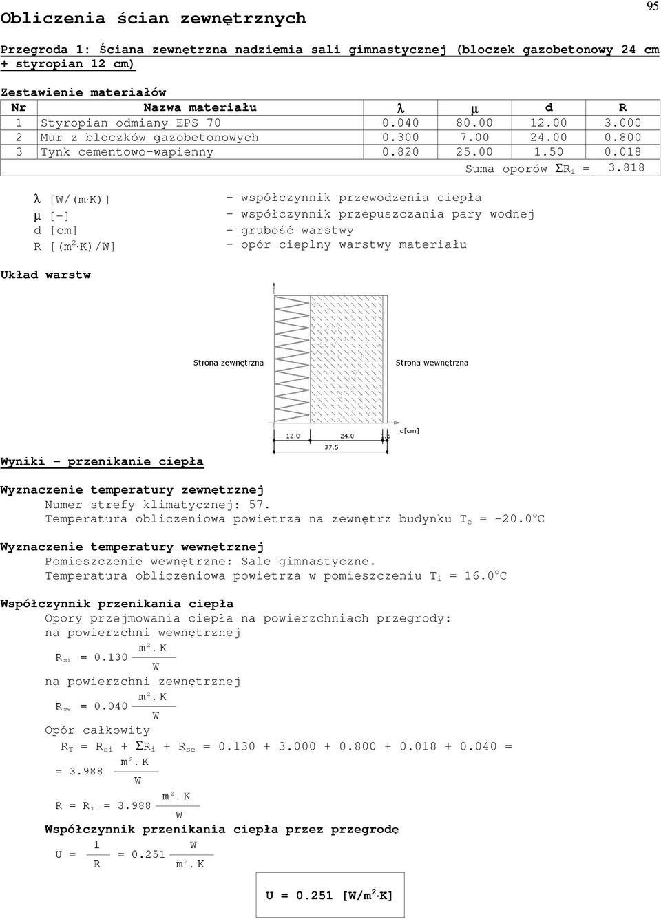 018 Suma oporów ΣR i = 3.818 Układ warstw Wyniki - przenikanie ciepła Wyznaczenie temperatury wewnętrznej Pomieszczenie wewnętrzne: Sale gimnastyczne.