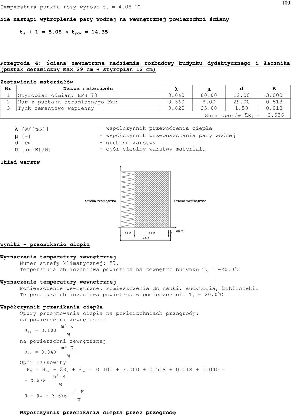 000 2 Mur z pustaka ceramicznego Max 0.560 8.00 29.00 0.518 3 Tynk cementowo-wapienny 0.820 25.00 1.50 0.018 Suma oporów ΣR i = 3.