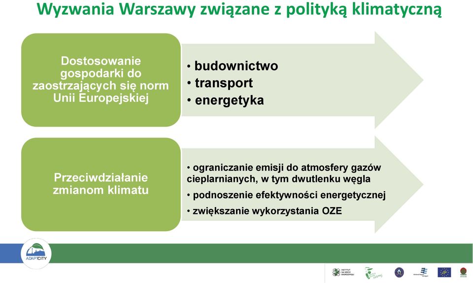 Przeciwdziałanie zmianom klimatu ograniczanie emisji do atmosfery gazów