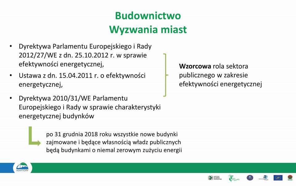 o efektywności energetycznej, Wzorcowa rola sektora publicznego w zakresie efektywności energetycznej Dyrektywa 2010/31/WE