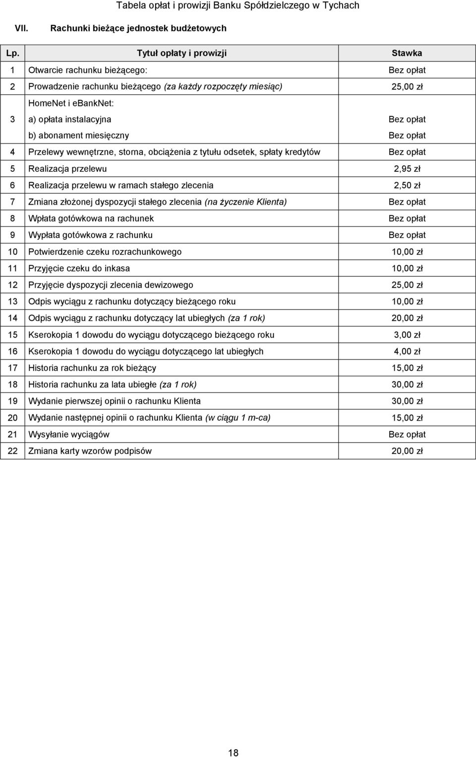 złożonej dyspozycji stałego zlecenia (na życzenie Klienta) 8 Wpłata gotówkowa na rachunek 9 Wypłata gotówkowa z rachunku 10 Potwierdzenie czeku rozrachunkowego 10,00 zł 11 Przyjęcie czeku do inkasa