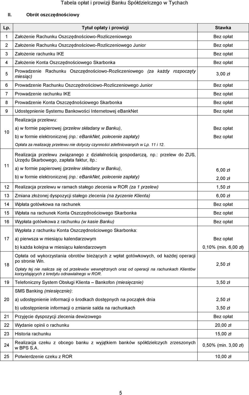 Prowadzenie Konta Oszczędnościowego Skarbonka 9 Udostępnienie Systemu Bankowości Internetowej ebanknet 10 11 Realizacja przelewu: a) w formie papierowej (przelew składany w Banku), b) w formie