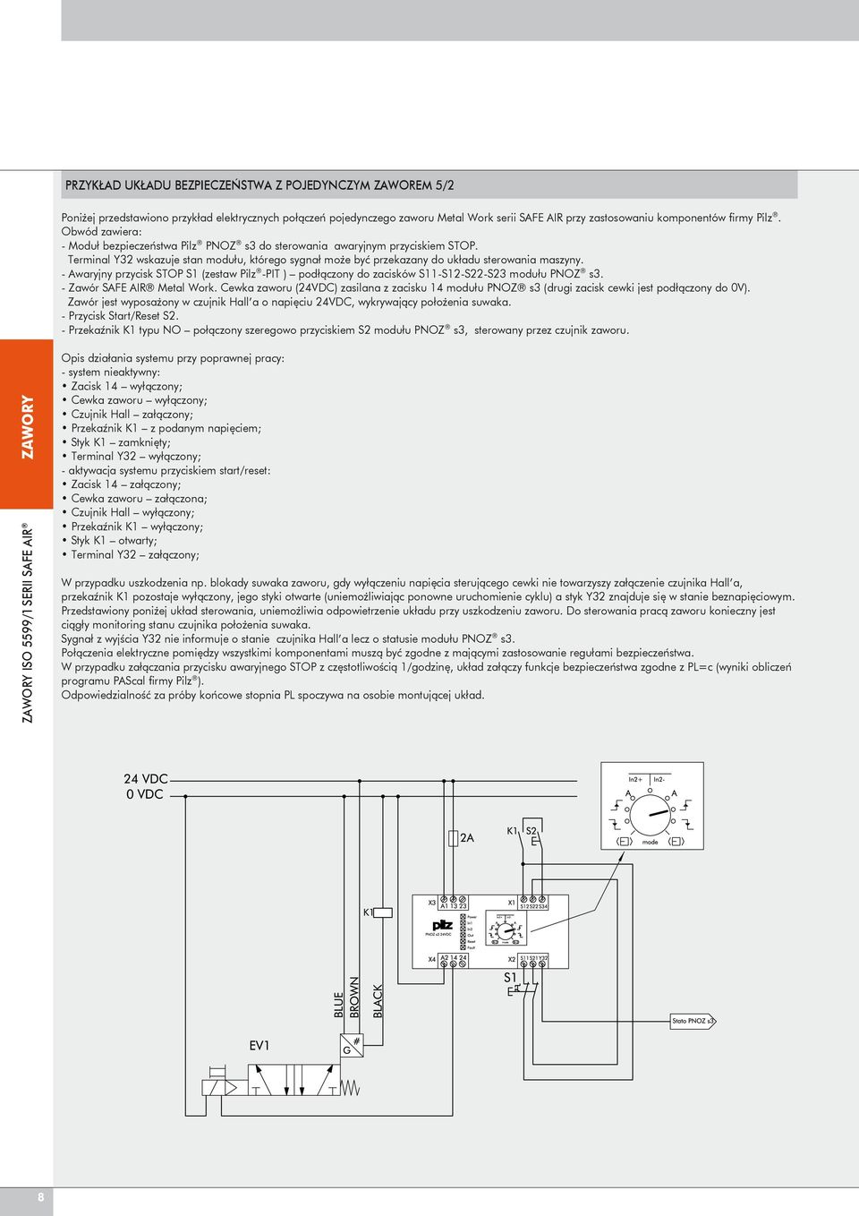 - Awaryjny przycisk STOP S1 (zestaw Pilz -PIT ) podłączony do zacisków S11-S12-S22-S23 modułu PNOZ s3. - Zawór SAFE AIR Metal Work.