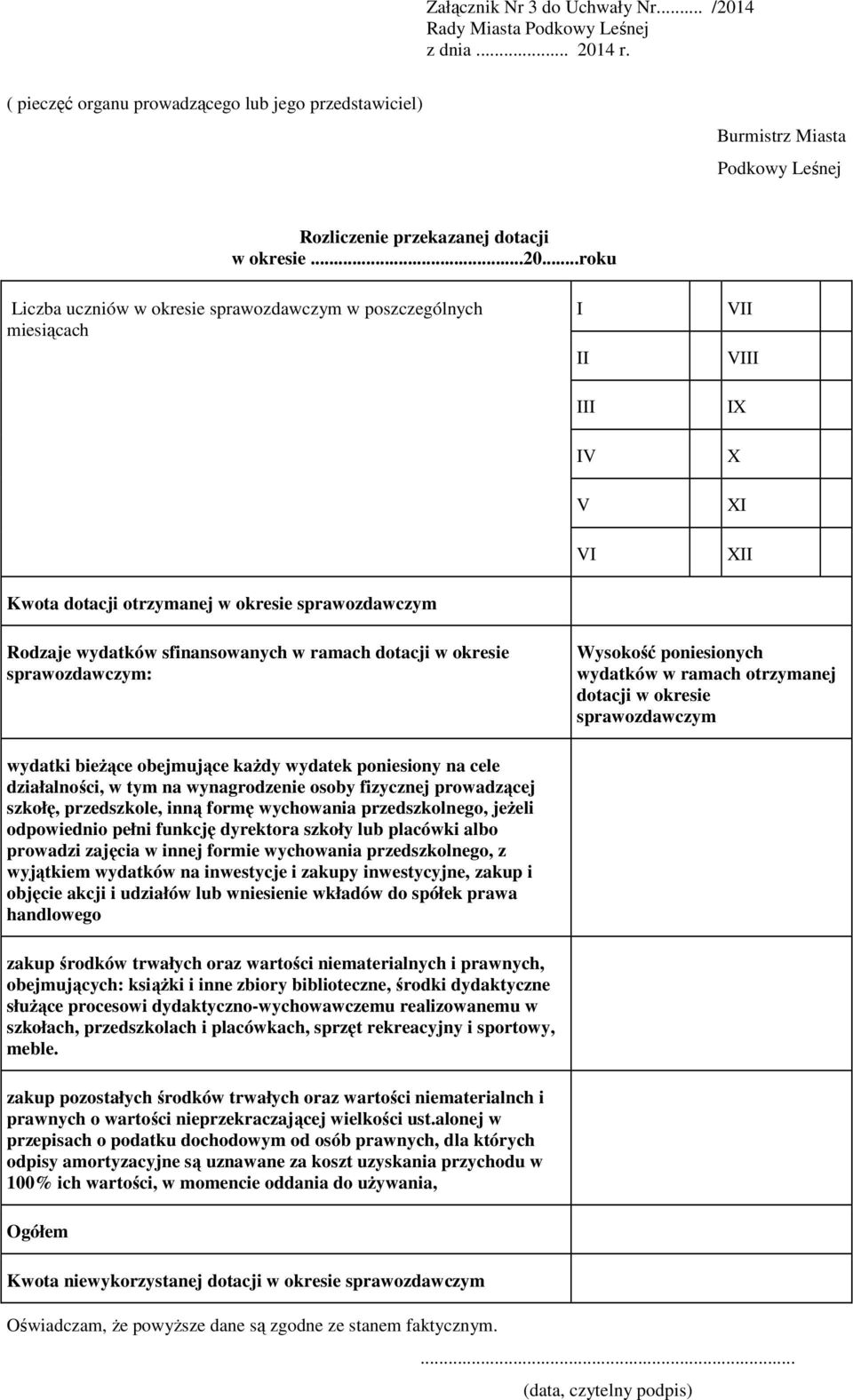 ..roku Liczba uczniów w okresie sprawozdawczym w poszczególnych miesiącach I II III IV V VI VII VIII IX X XI XII Kwota dotacji otrzymanej w okresie sprawozdawczym Rodzaje wydatków sfinansowanych w