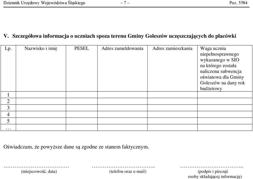 Nazwisko i imię PESEL Adres zameldowania Adres zamieszkania Waga ucznia niepełnosprawnego wykazanego w SIO na którego została