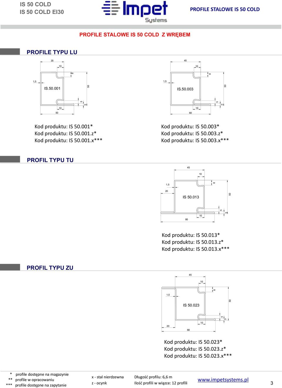 01* Kod produktu: IS.01.z* Kod produktu: IS.01.x*** PROFIL TYPU ZU 4 IS.02 