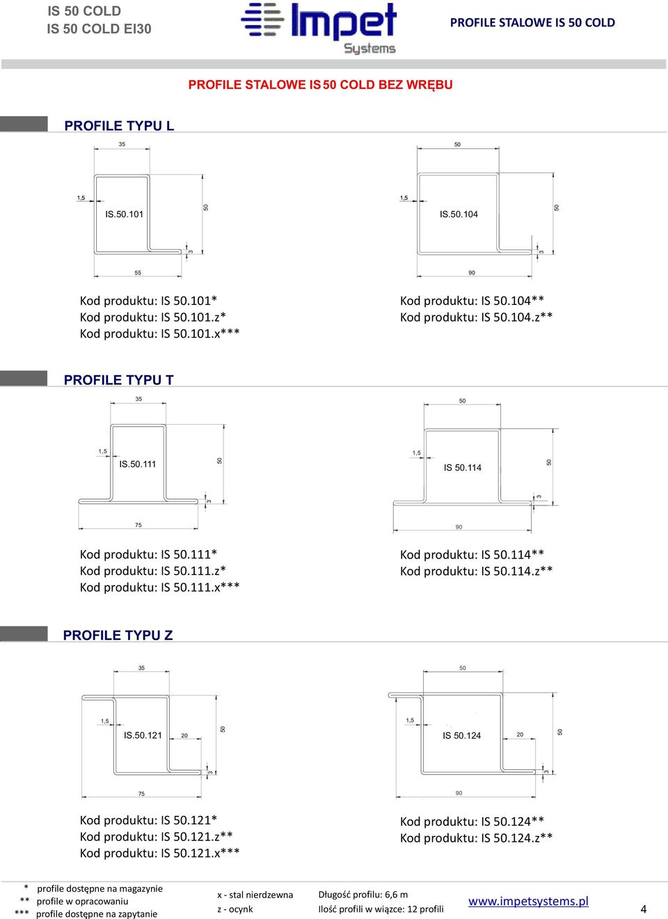 121* Kod produktu: IS.121.z** Kod produktu: IS.121.x*** * profile dostępne na magazynie ** profile w opracowaniu *** profile dostępne na zapytanie IS.124 IS.
