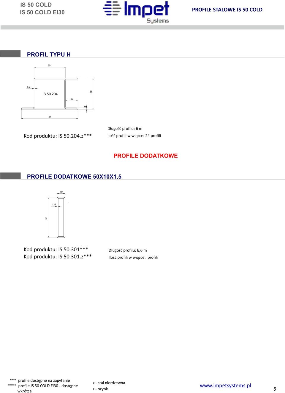 01*** Kod produktu: IS.01.z*** *** profile dostępne na zapytanie **** profile IS COLD EI0 -